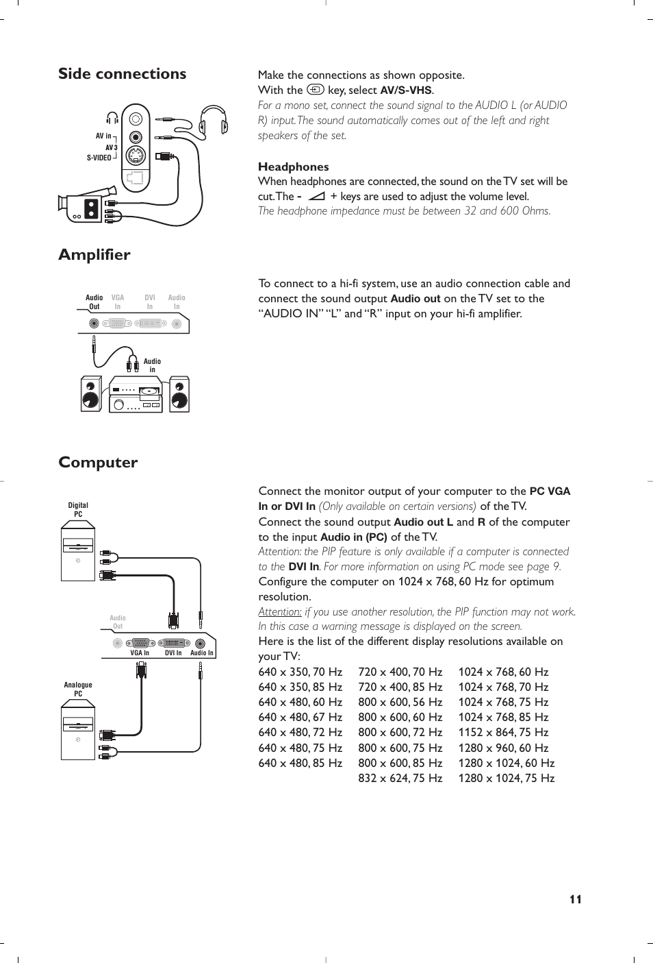 Side connections amplifier computer | Philips Matchline Flat TV User Manual | Page 11 / 120