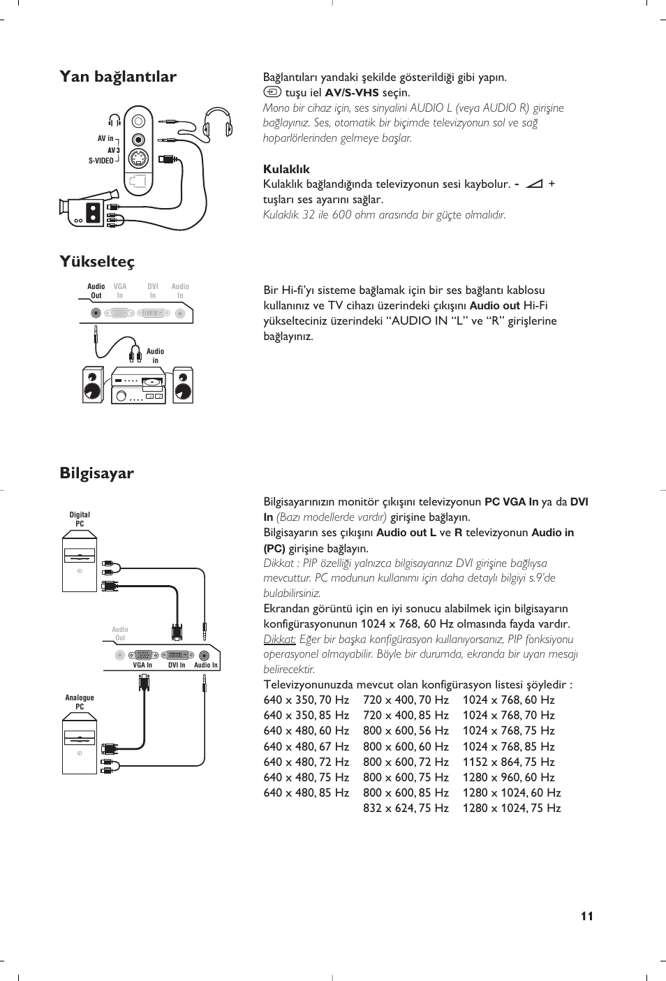 Yan ba¤lant›lar yükselteç bilgisayar | Philips Matchline Flat TV User Manual | Page 119 / 120