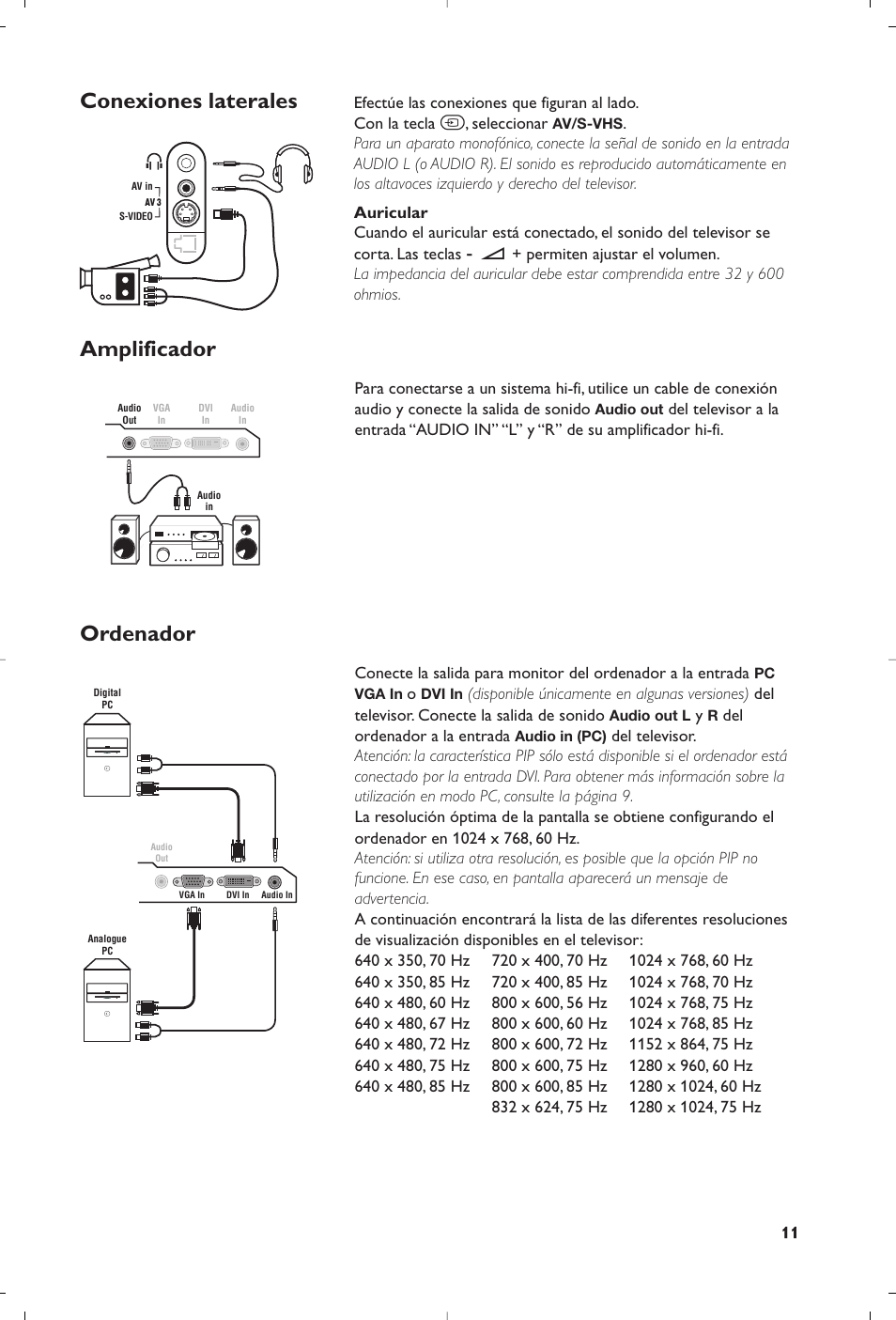 Conexiones laterales amplificador ordenador | Philips Matchline Flat TV User Manual | Page 23 / 120