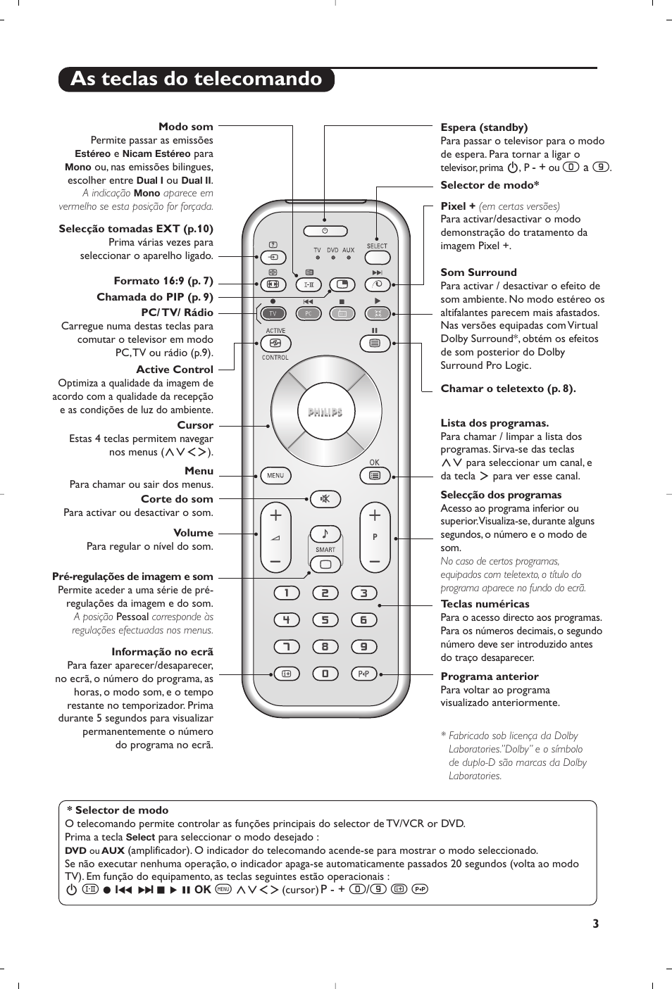 As teclas do telecomando, Ф ∂ º | Philips Matchline Flat TV User Manual | Page 27 / 120