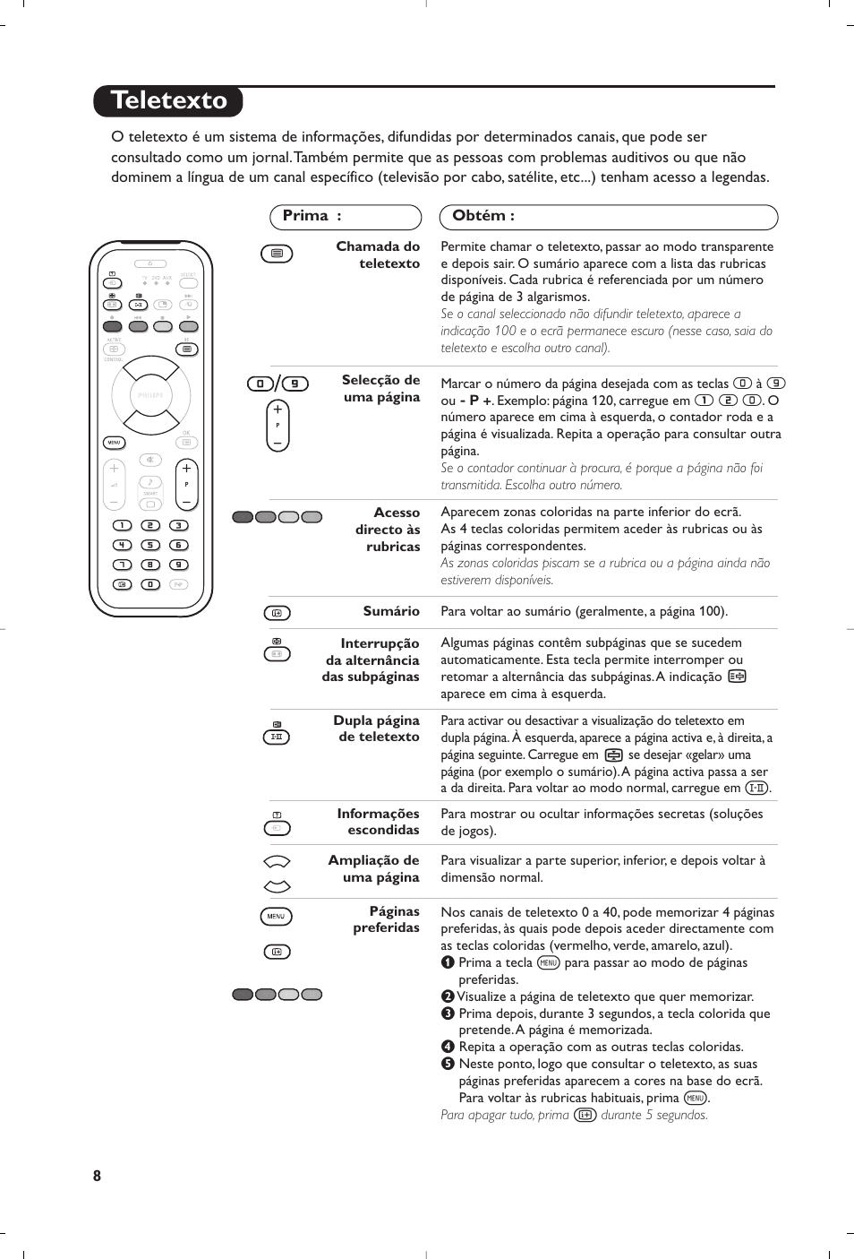 Teletexto | Philips Matchline Flat TV User Manual | Page 32 / 120