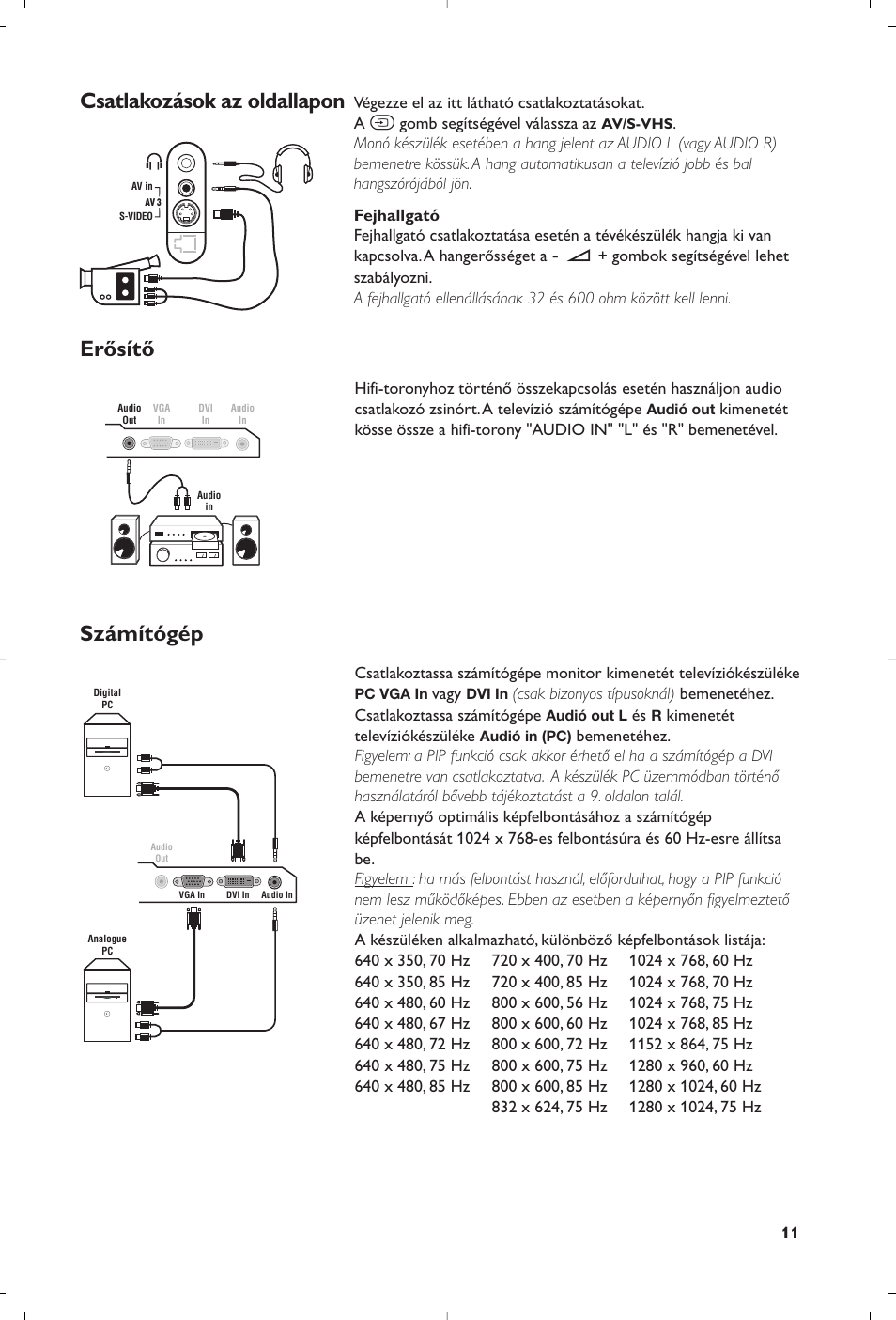 Csatlakozások az oldallapon erősítő számítógép | Philips Matchline Flat TV User Manual | Page 47 / 120