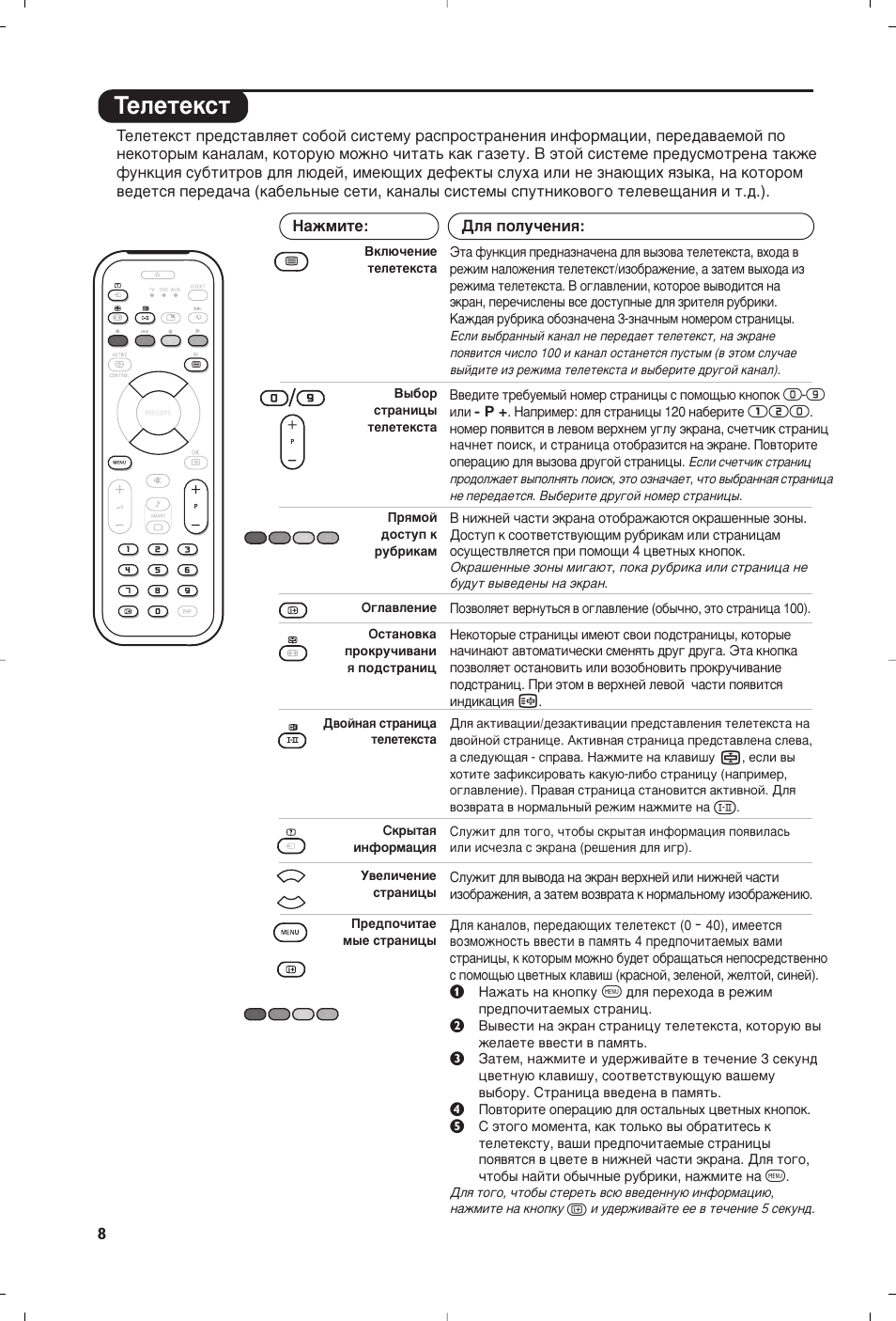 Нвовъвнтъ | Philips Matchline Flat TV User Manual | Page 56 / 120