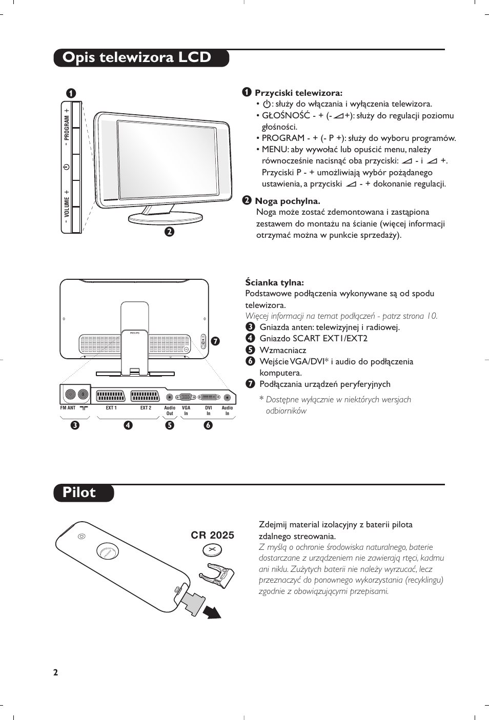 Opis telewizora lcd pilot, Cr 2025 | Philips Matchline Flat TV User Manual | Page 62 / 120