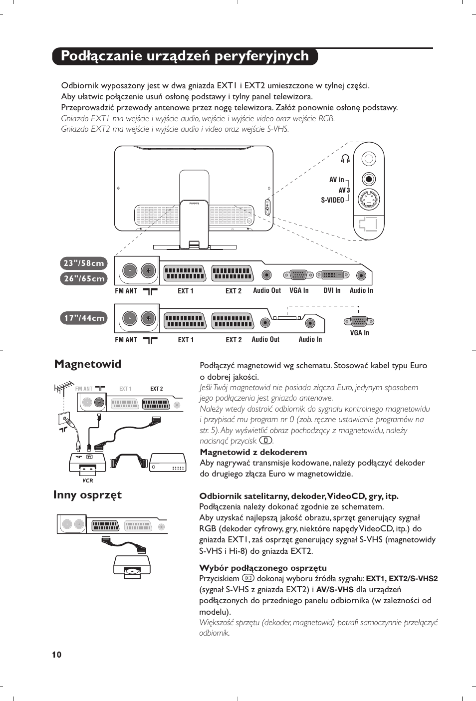 Podłączanie urządzeń peryferyjnych, Magnetowid, Inny osprzęt | Philips Matchline Flat TV User Manual | Page 70 / 120