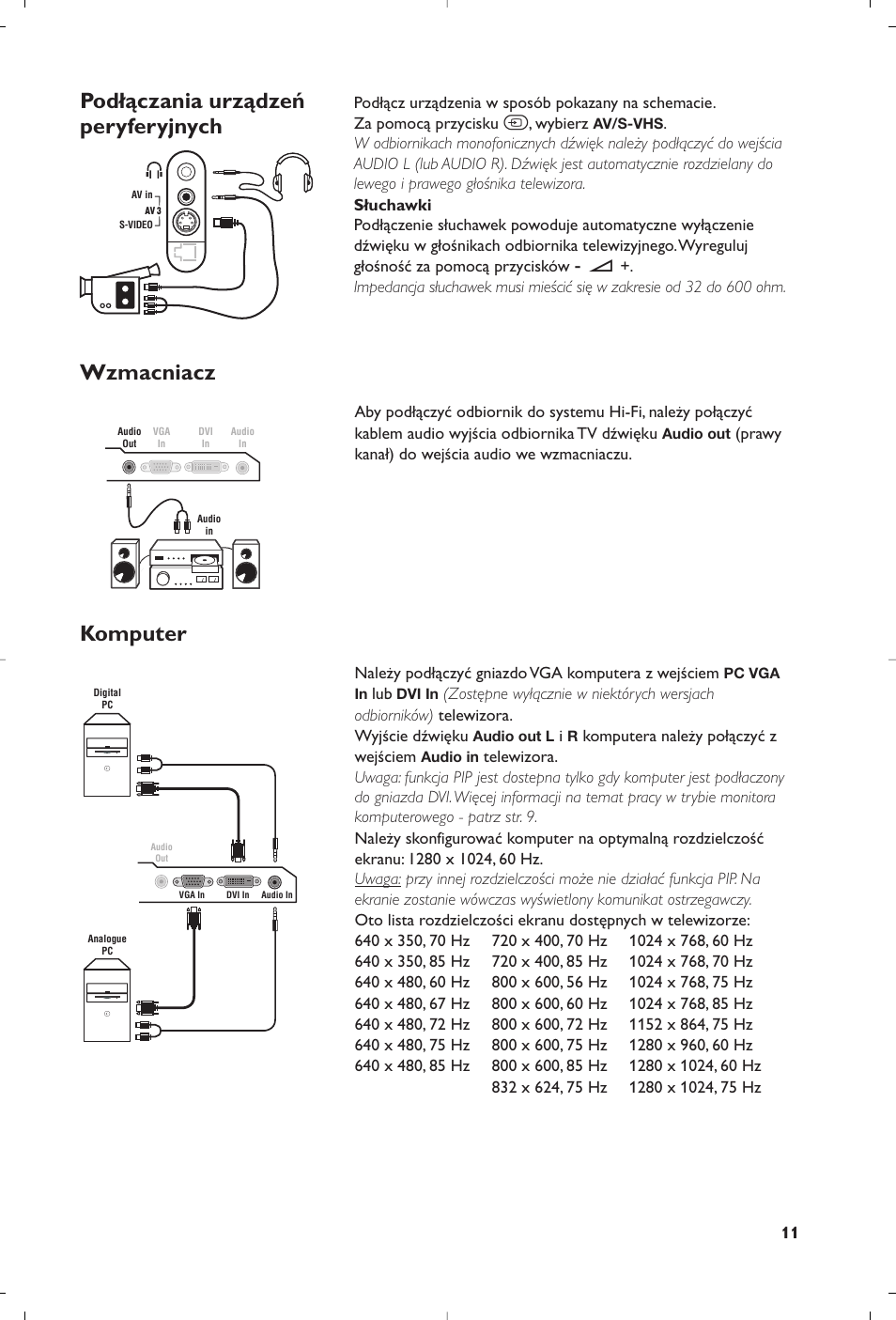 Philips Matchline Flat TV User Manual | Page 71 / 120