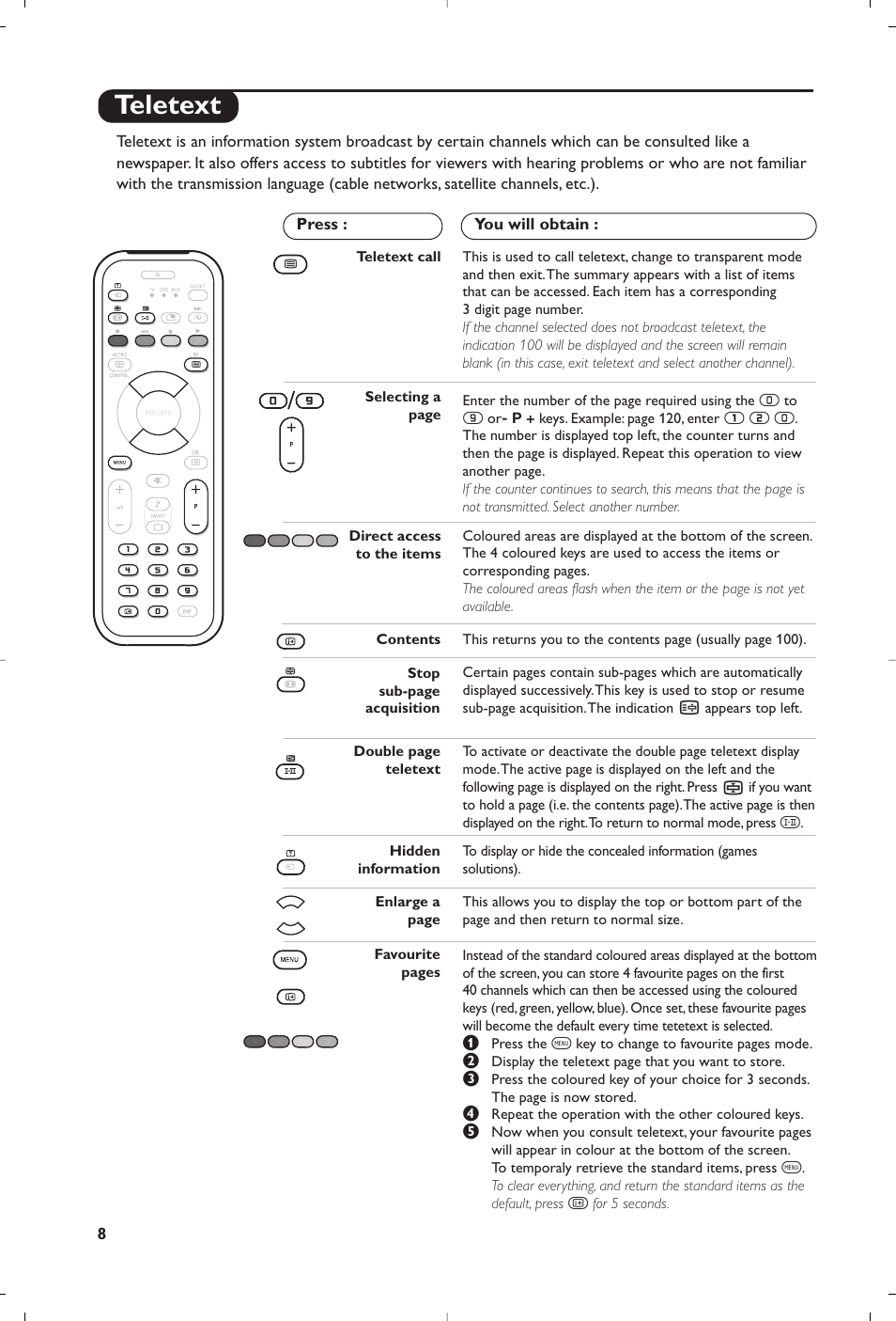 Teletext | Philips Matchline Flat TV User Manual | Page 8 / 120