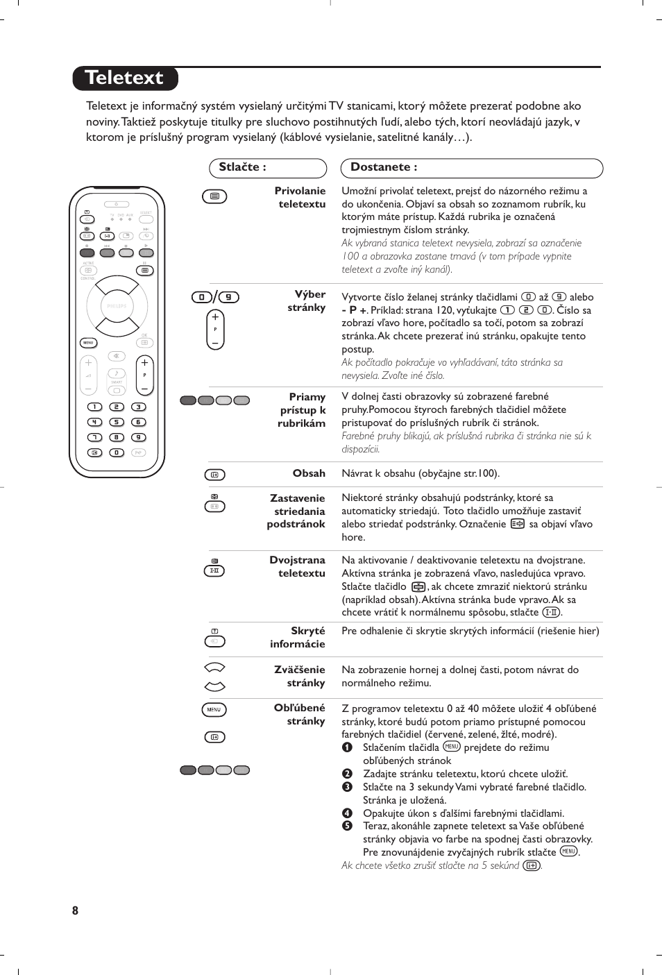 Teletext | Philips Matchline Flat TV User Manual | Page 92 / 120