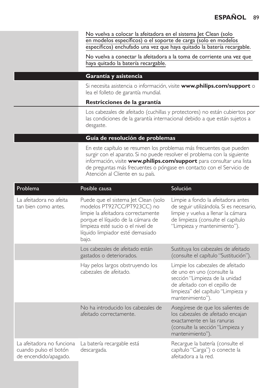 Philips SHAVER Series 5000 afeitadora eléctrica en seco User Manual | Page 89 / 230