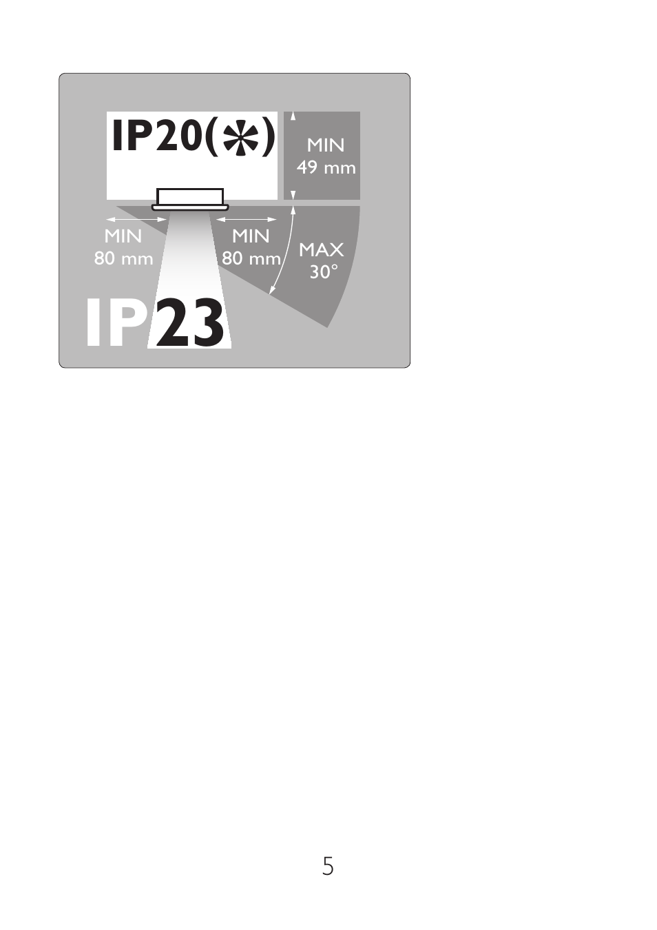 Ip 23, Ip20 | Philips Ledino Foco empotrable User Manual | Page 5 / 38