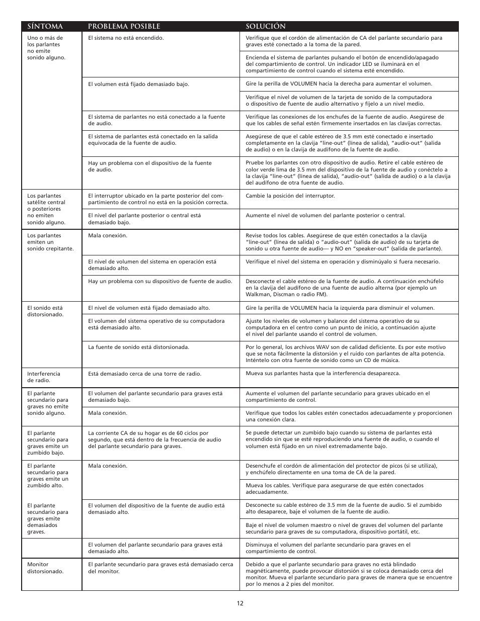 Altec Lansing VS3151 User Manual | Page 14 / 20