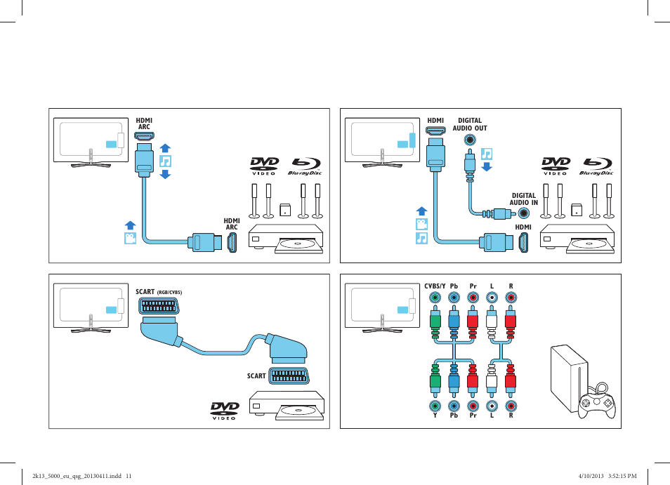 Philips 5000 series Televisor Smart LED 3D ultrafino User Manual | Page 11 / 20