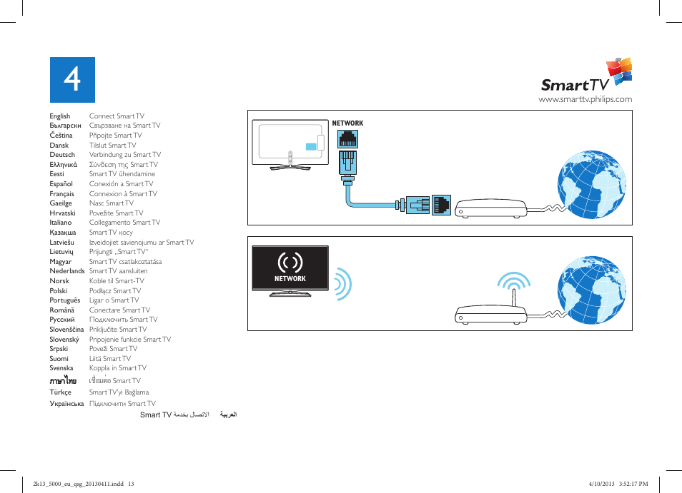 Philips 5000 series Televisor Smart LED 3D ultrafino User Manual | Page 13 / 20