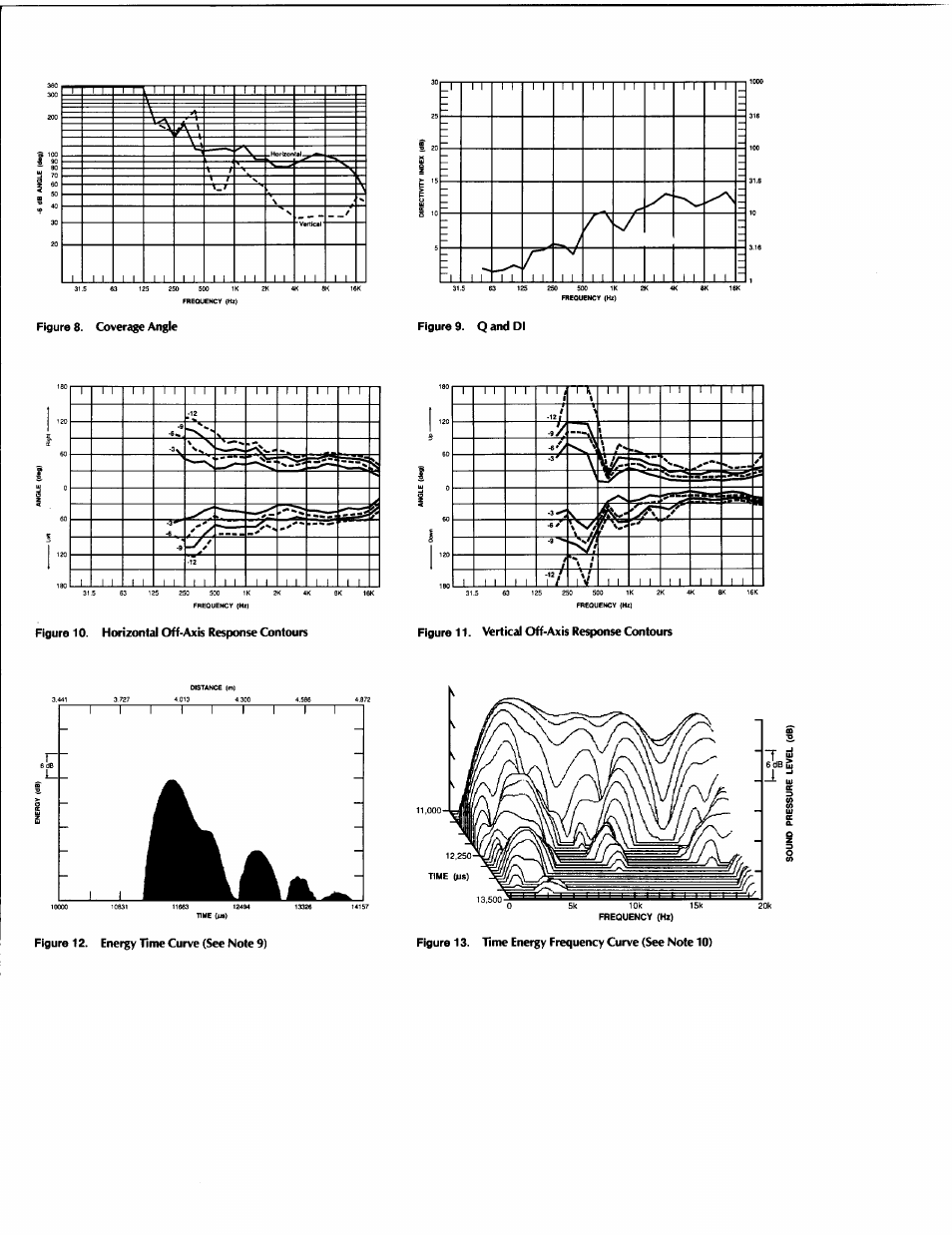 Altec Lansing M500 User Manual | Page 4 / 6