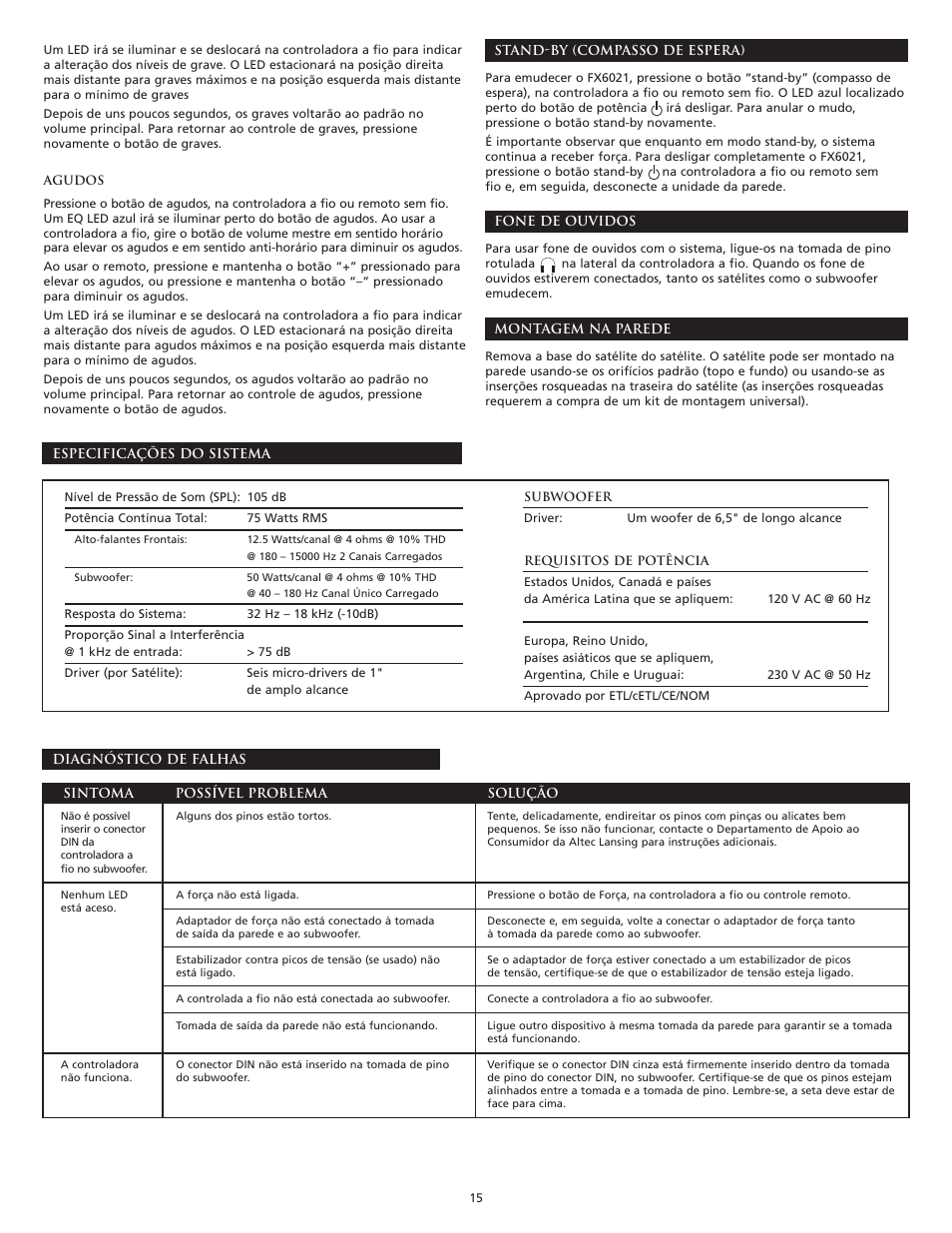 Altec Lansing FX6021 User Manual | Page 17 / 20