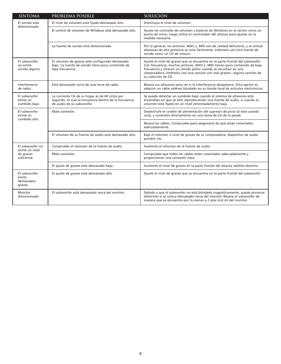 Altec Lansing VS4121 User Manual | Page 10 / 46