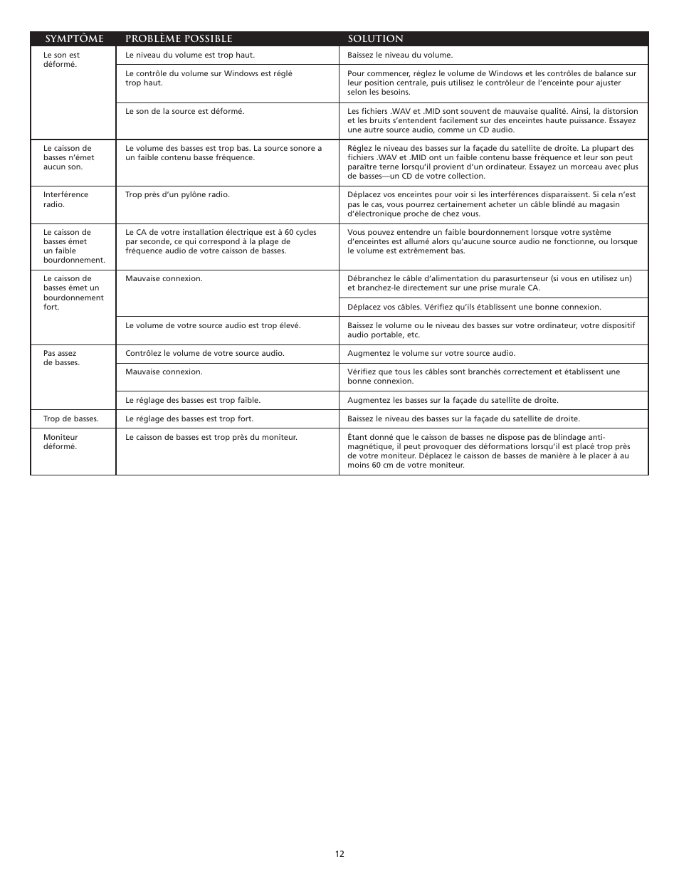Altec Lansing VS4121 User Manual | Page 14 / 46