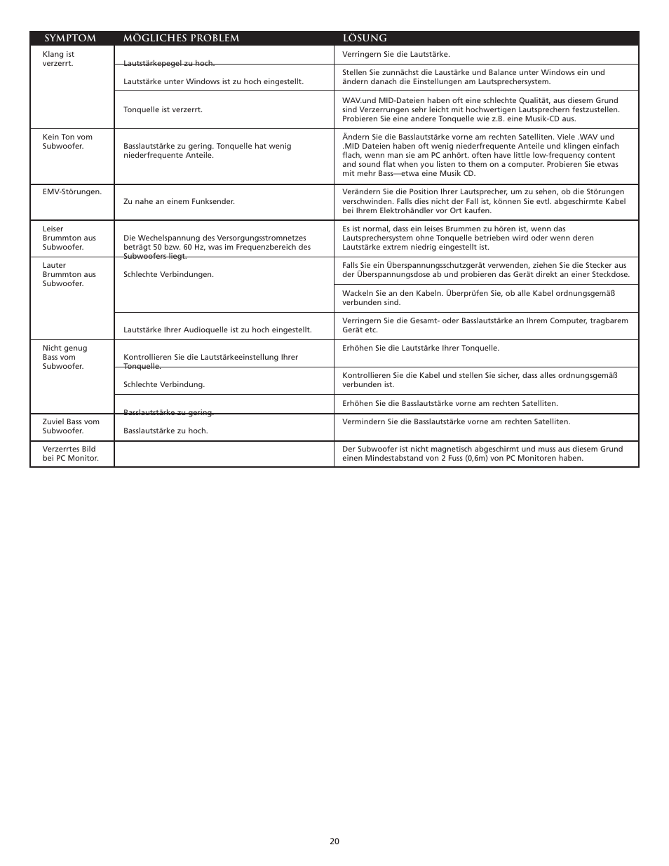 Altec Lansing VS4121 User Manual | Page 22 / 46