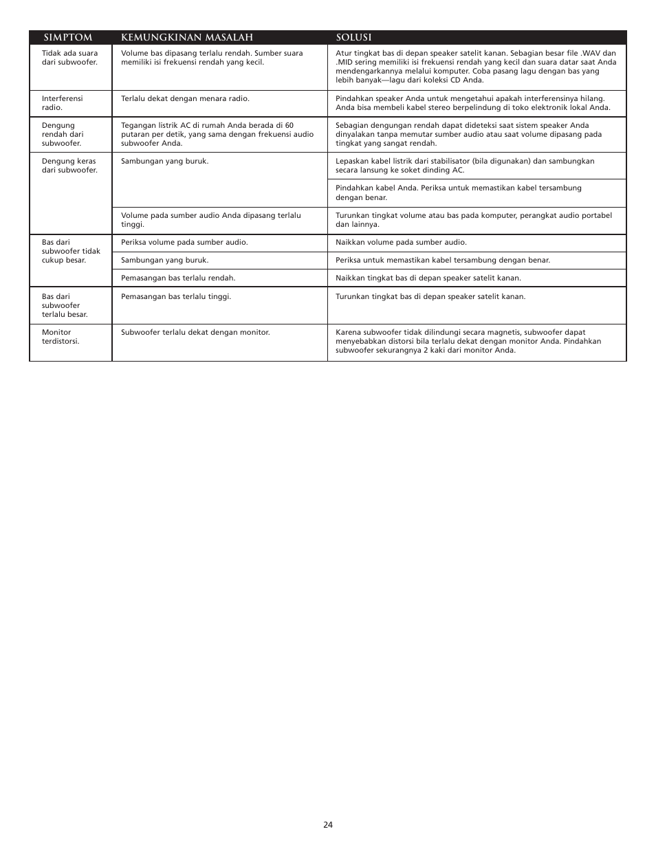 Altec Lansing VS4121 User Manual | Page 26 / 46