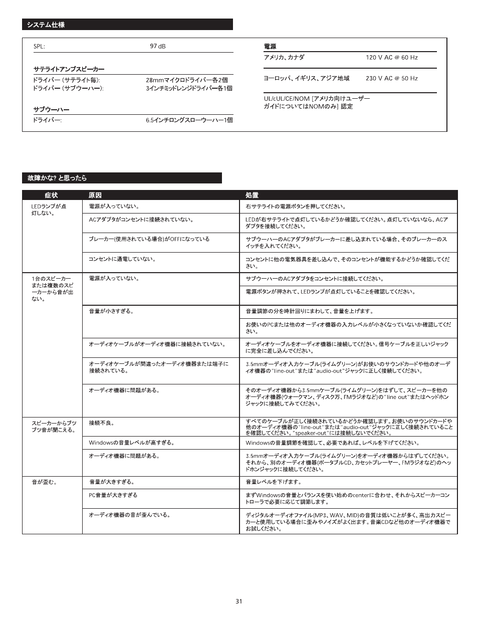 Altec Lansing VS4121 User Manual | Page 33 / 46