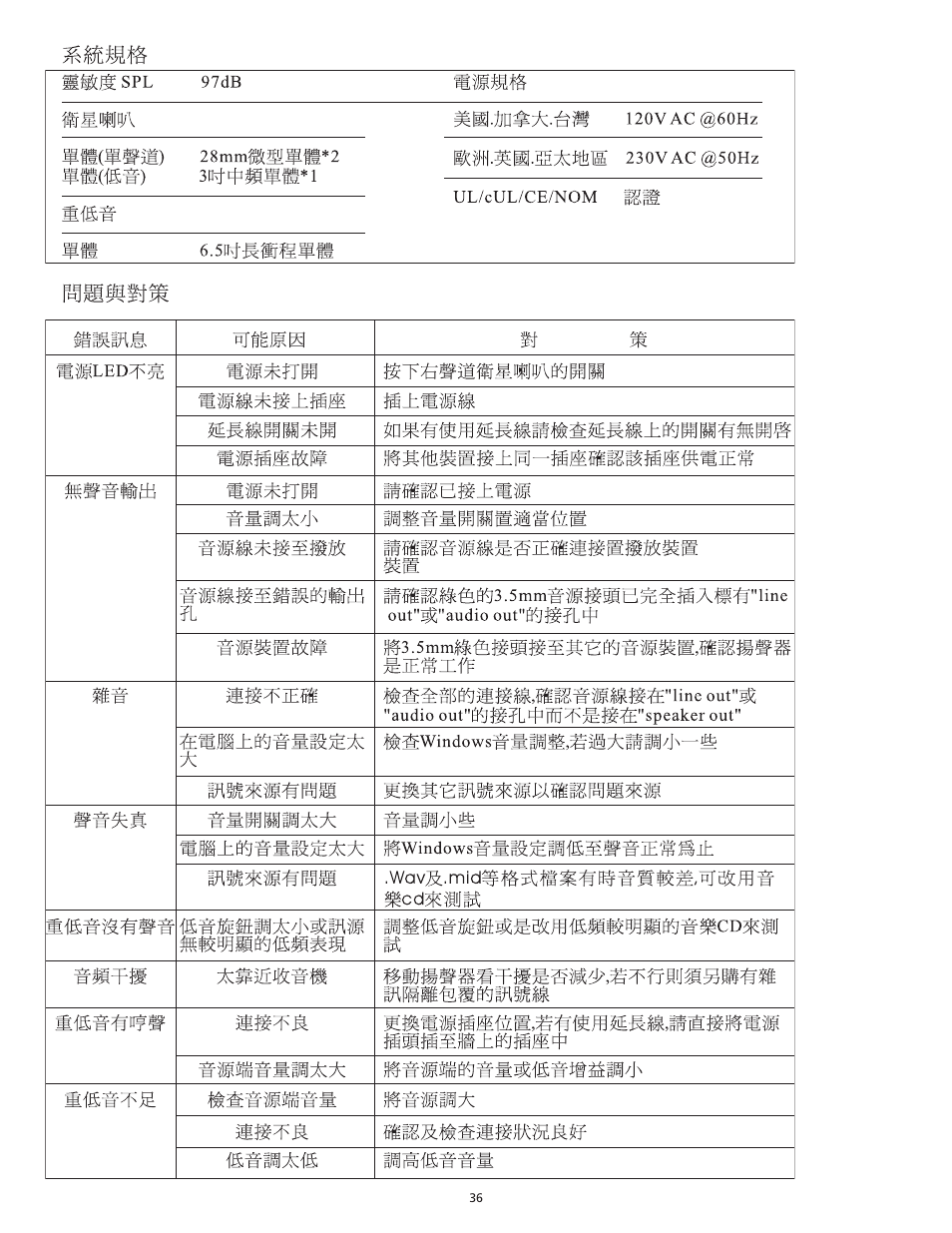 Altec Lansing VS4121 User Manual | Page 38 / 46