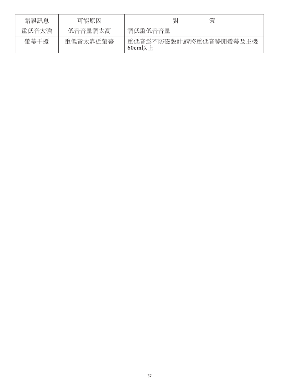 Altec Lansing VS4121 User Manual | Page 39 / 46