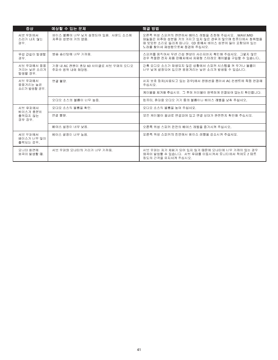 Altec Lansing VS4121 User Manual | Page 43 / 46