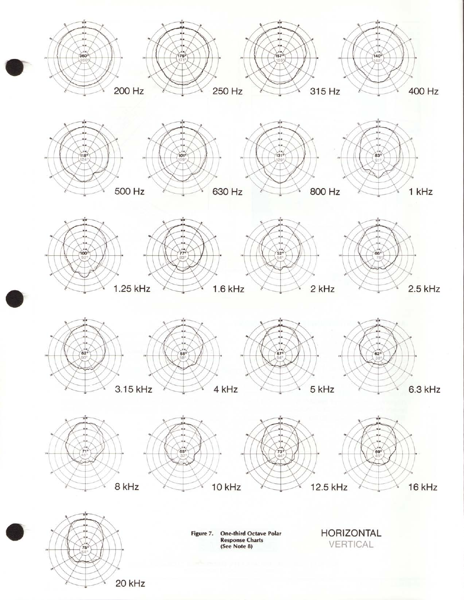 Horizontal vertical | Altec Lansing 938-8AE User Manual | Page 3 / 6