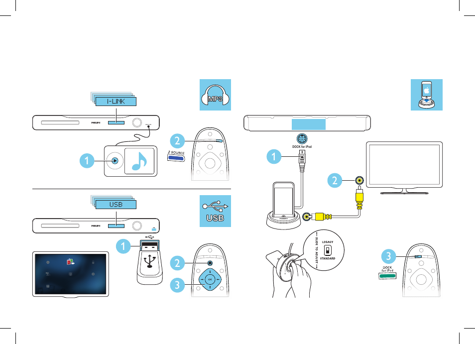 Philips Sistema de cine en casa 5.1 User Manual | Page 12 / 16