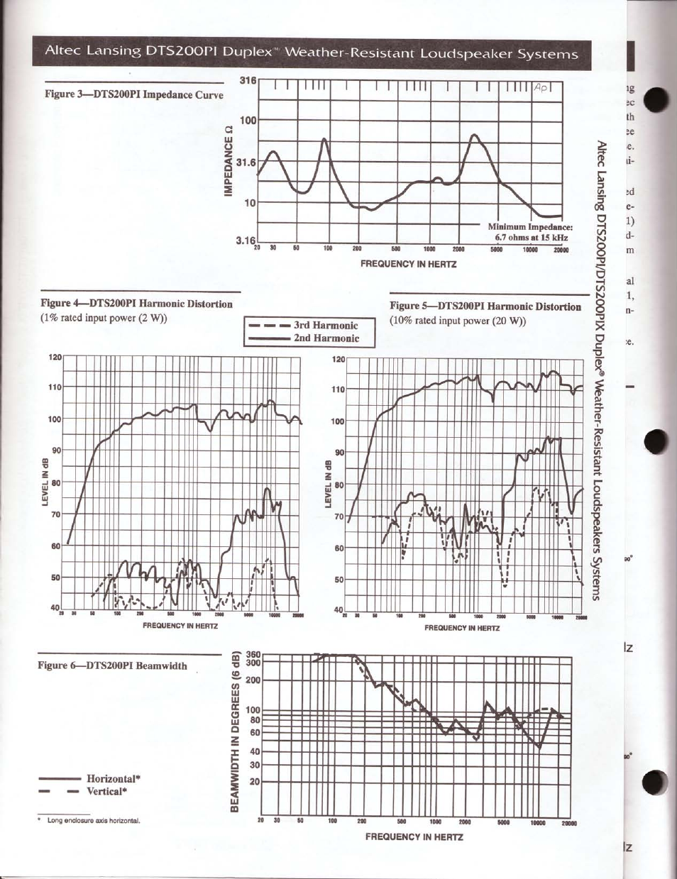 Altec Lansing Duplex DTS200PIX User Manual | Page 4 / 6