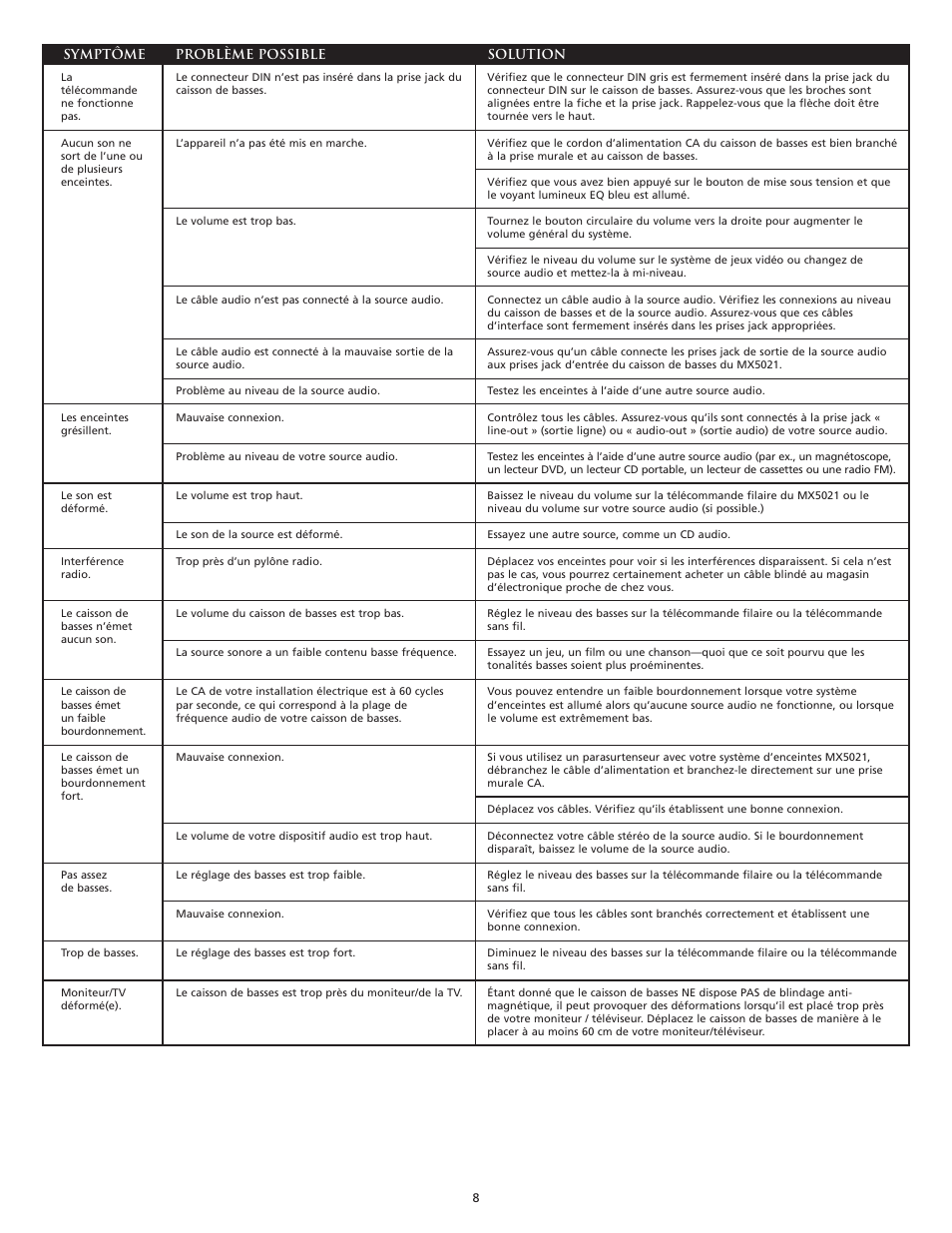 Altec Lansing THX MX5021 User Manual | Page 10 / 20