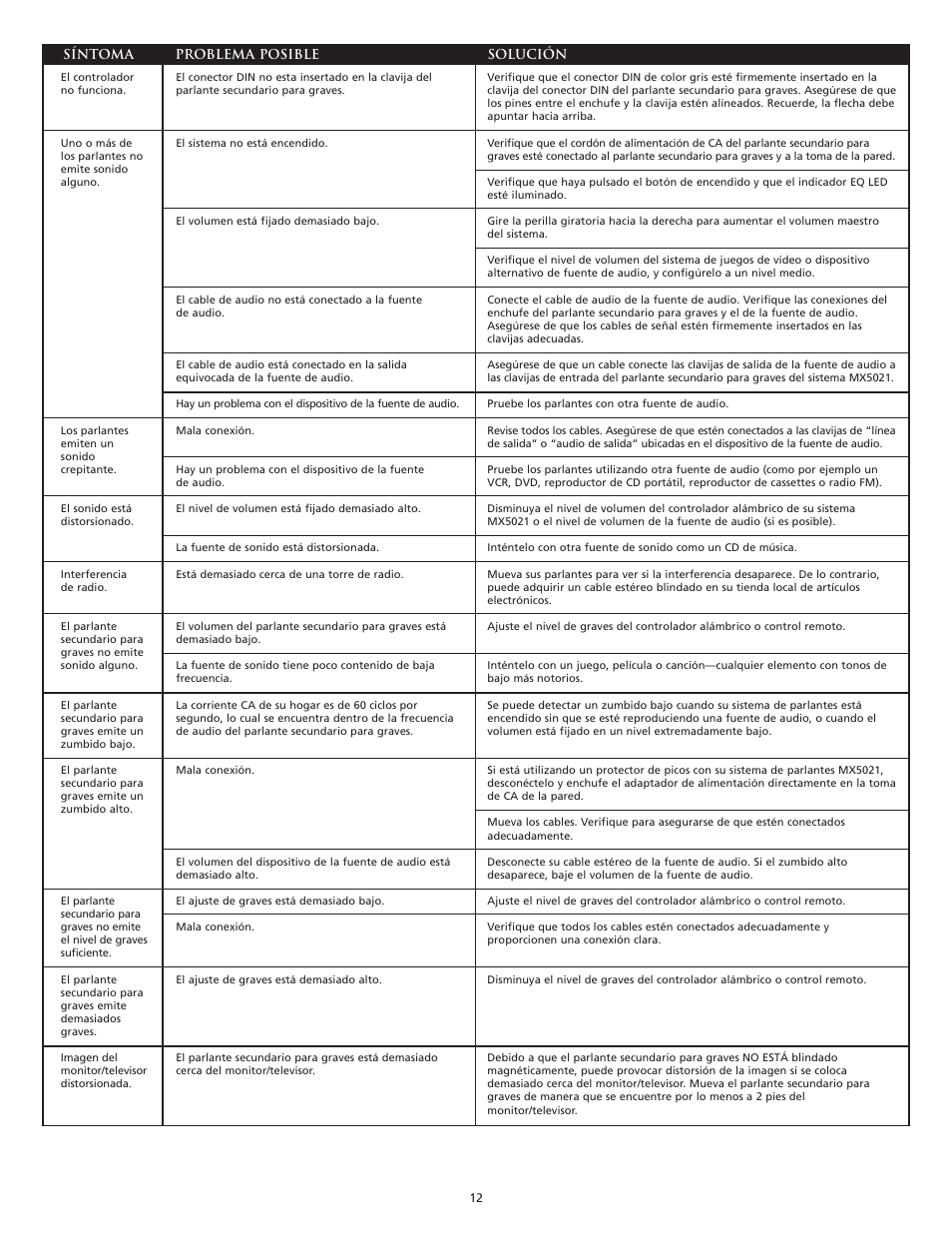 Altec Lansing THX MX5021 User Manual | Page 14 / 20