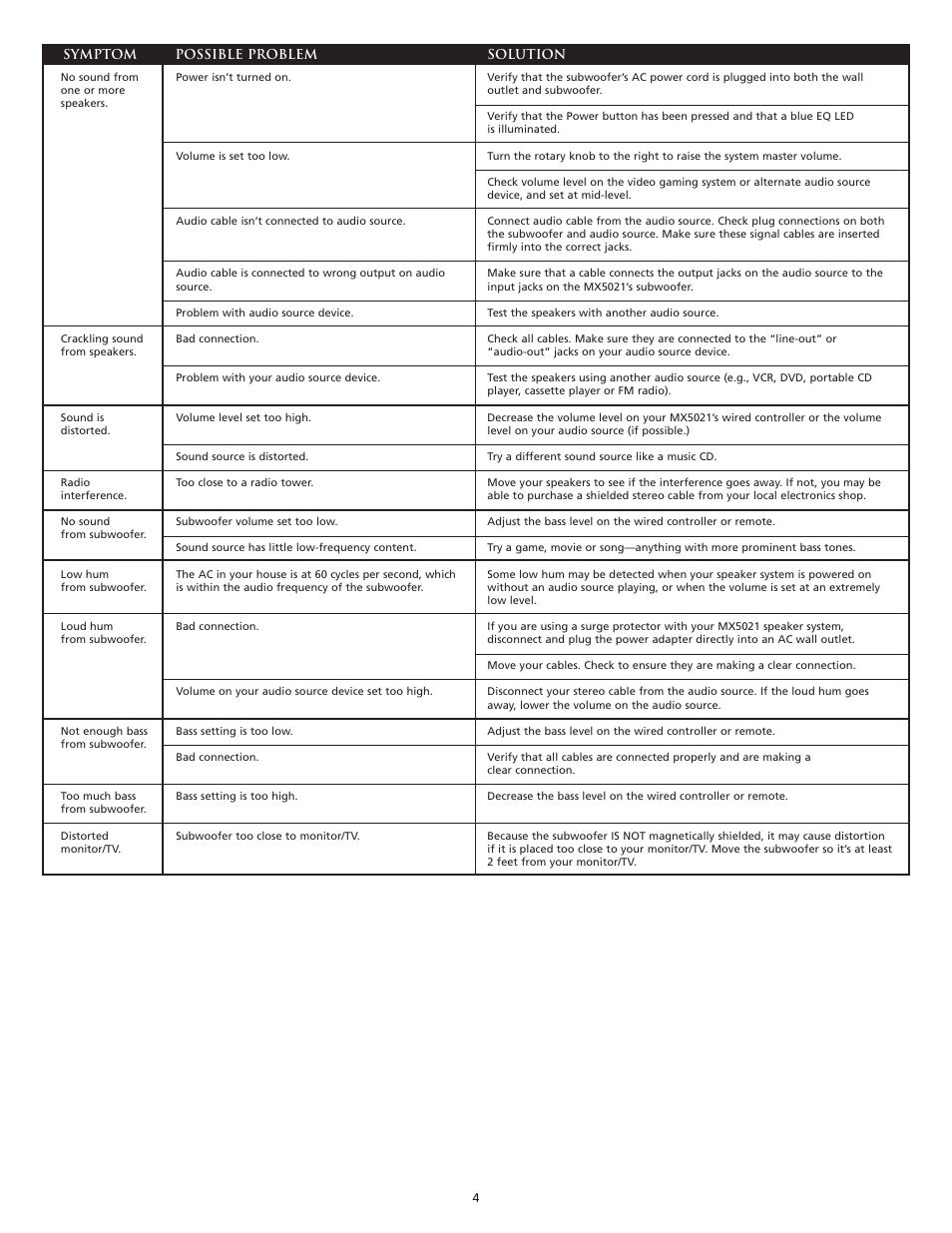 Altec Lansing THX MX5021 User Manual | Page 6 / 20