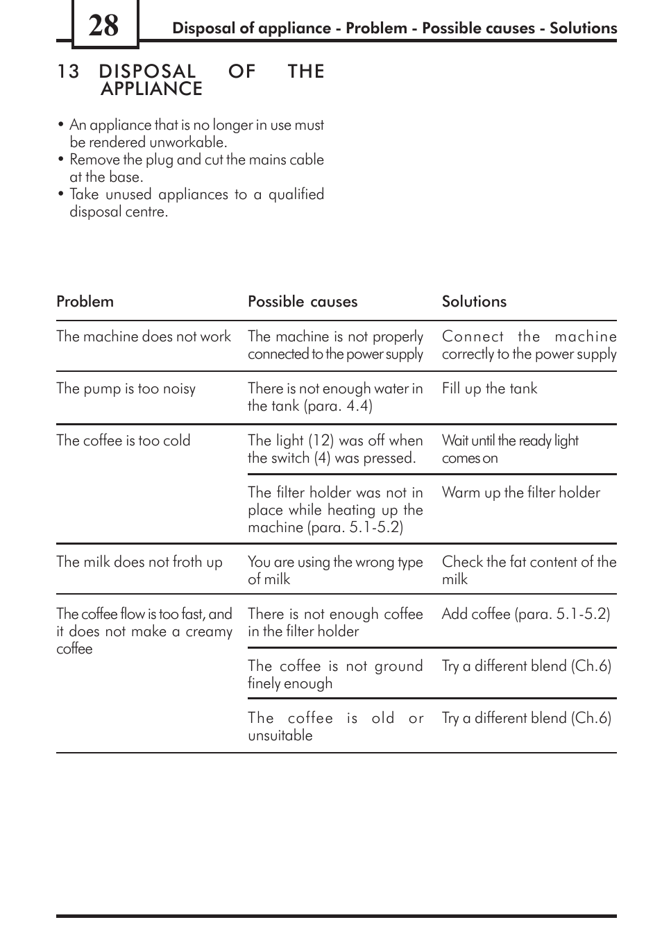 13 disposal of the appliance | Philips Saeco Via Veneto Cafetera expreso manual User Manual | Page 28 / 92