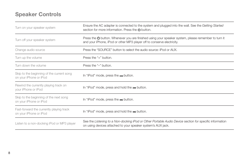 Speaker controls | Altec Lansing IN MOTION IMT520 User Manual | Page 10 / 76