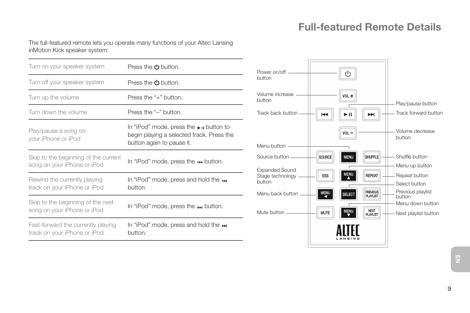 Full-featured remote details | Altec Lansing IN MOTION IMT520 User Manual | Page 11 / 76