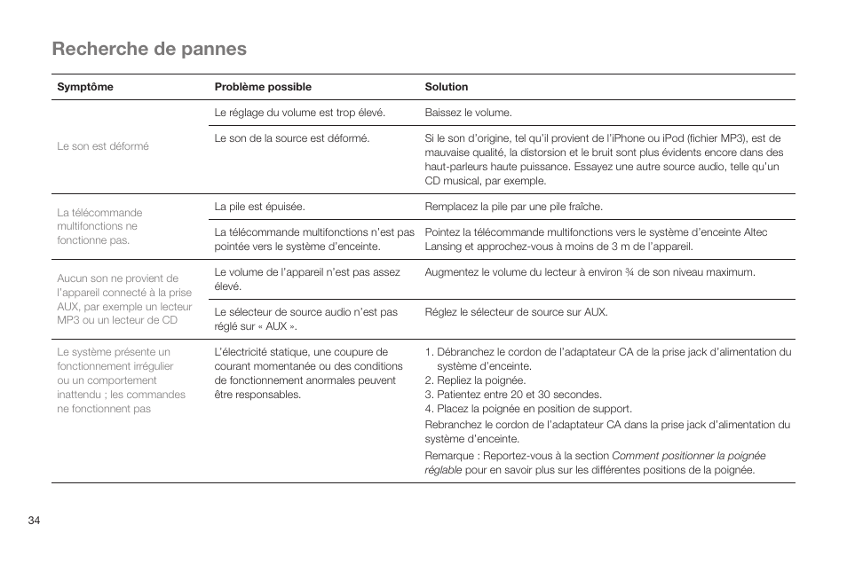 Recherche de pannes | Altec Lansing IN MOTION IMT520 User Manual | Page 36 / 76