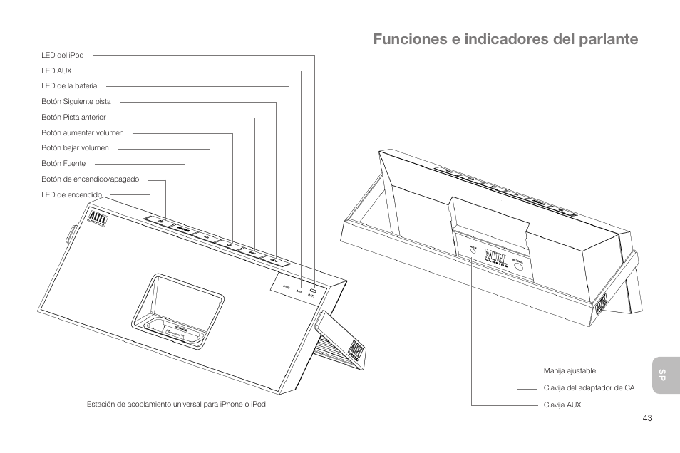 Funciones e indicadores del parlante | Altec Lansing IN MOTION IMT520 User Manual | Page 45 / 76