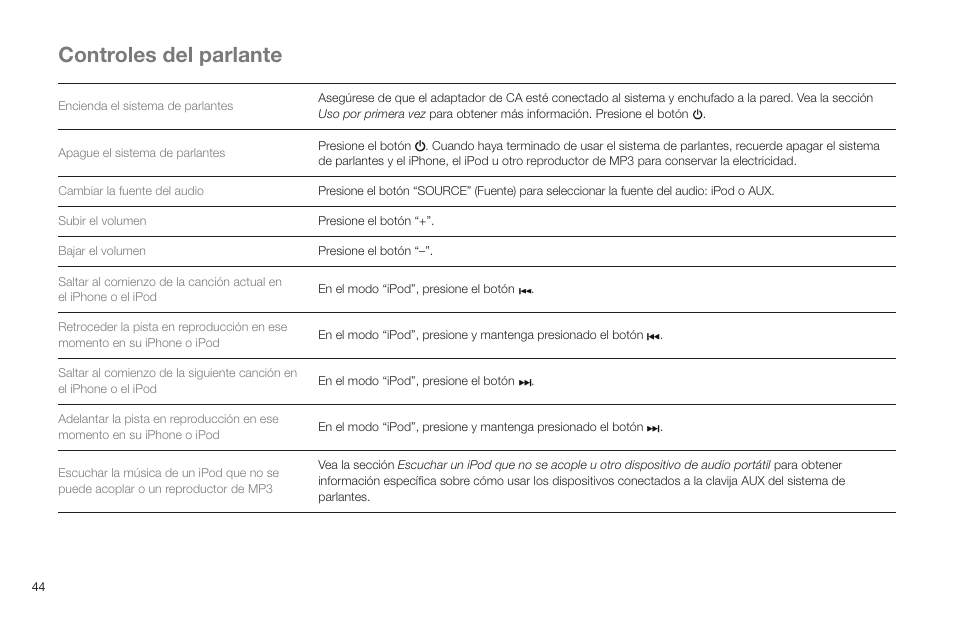 Controles del parlante | Altec Lansing IN MOTION IMT520 User Manual | Page 46 / 76
