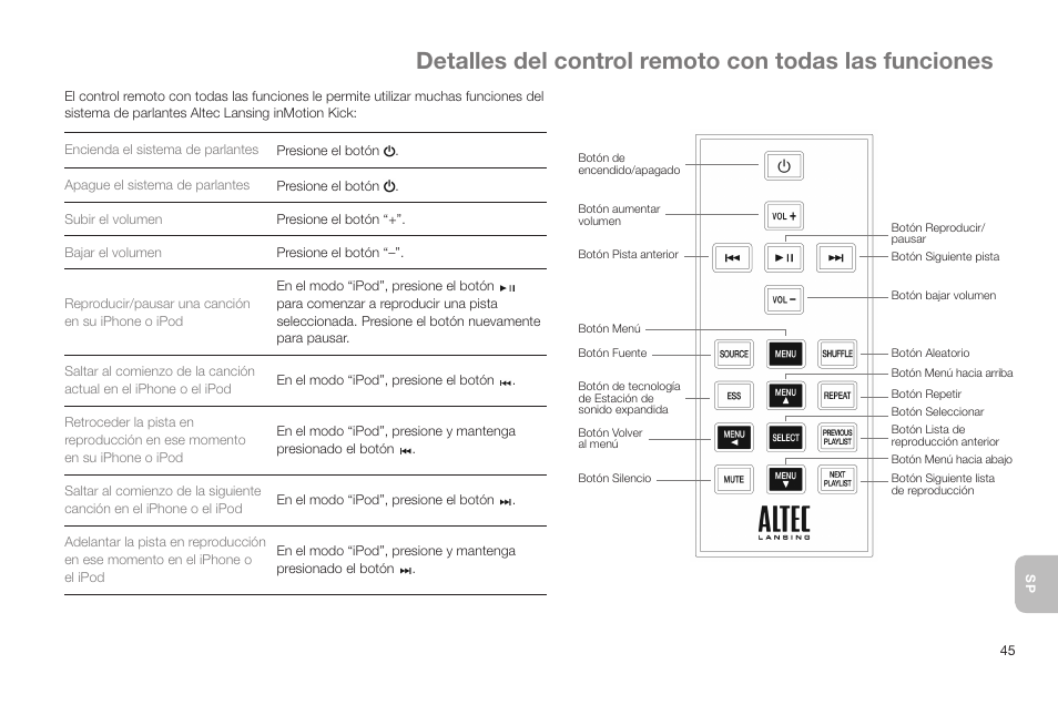 Altec Lansing IN MOTION IMT520 User Manual | Page 47 / 76