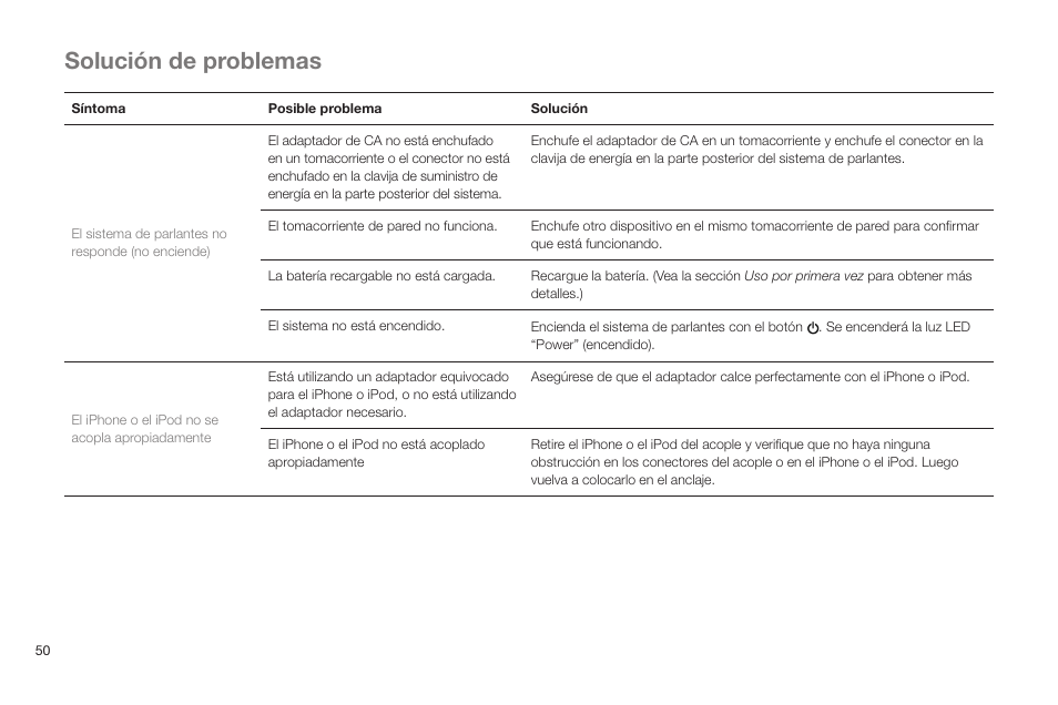 Solución de problemas | Altec Lansing IN MOTION IMT520 User Manual | Page 52 / 76