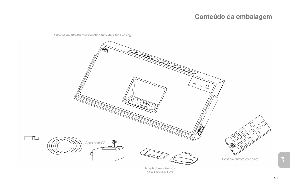 Conteúdo da embalagem | Altec Lansing IN MOTION IMT520 User Manual | Page 59 / 76