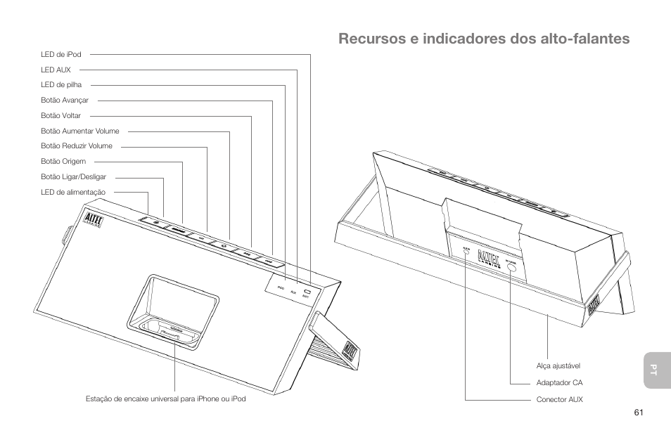 Recursos e indicadores dos alto-falantes | Altec Lansing IN MOTION IMT520 User Manual | Page 63 / 76