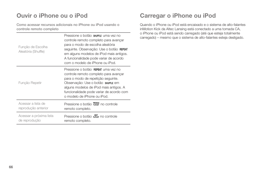 Ouvir o iphone ou o ipod carregar o iphone ou ipod | Altec Lansing IN MOTION IMT520 User Manual | Page 68 / 76