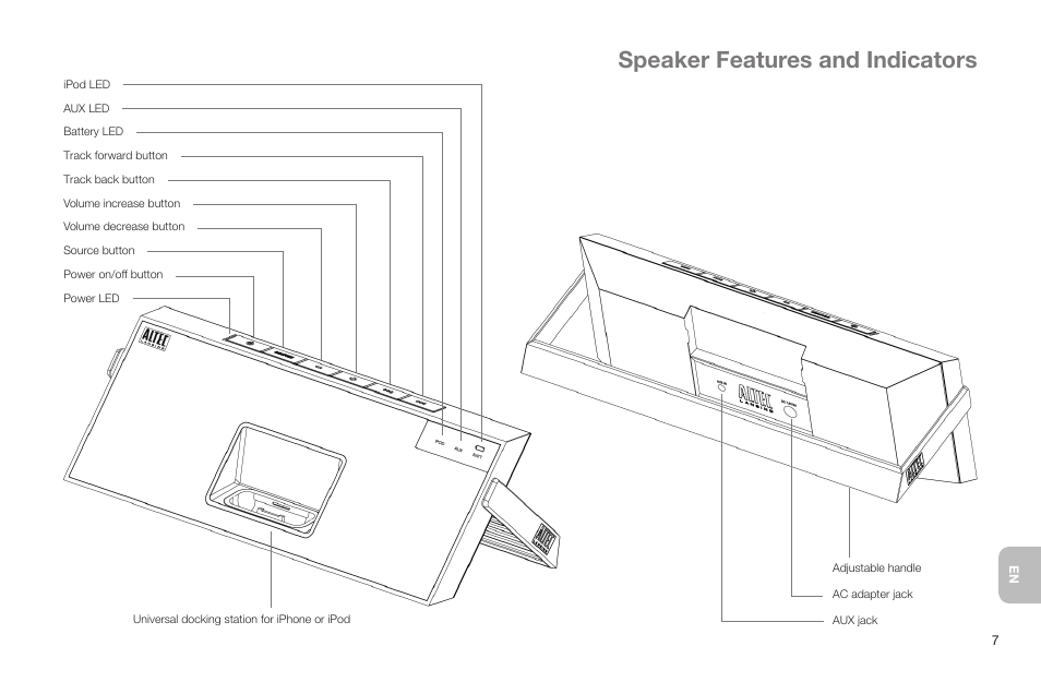 Speaker features and indicators | Altec Lansing IN MOTION IMT520 User Manual | Page 9 / 76