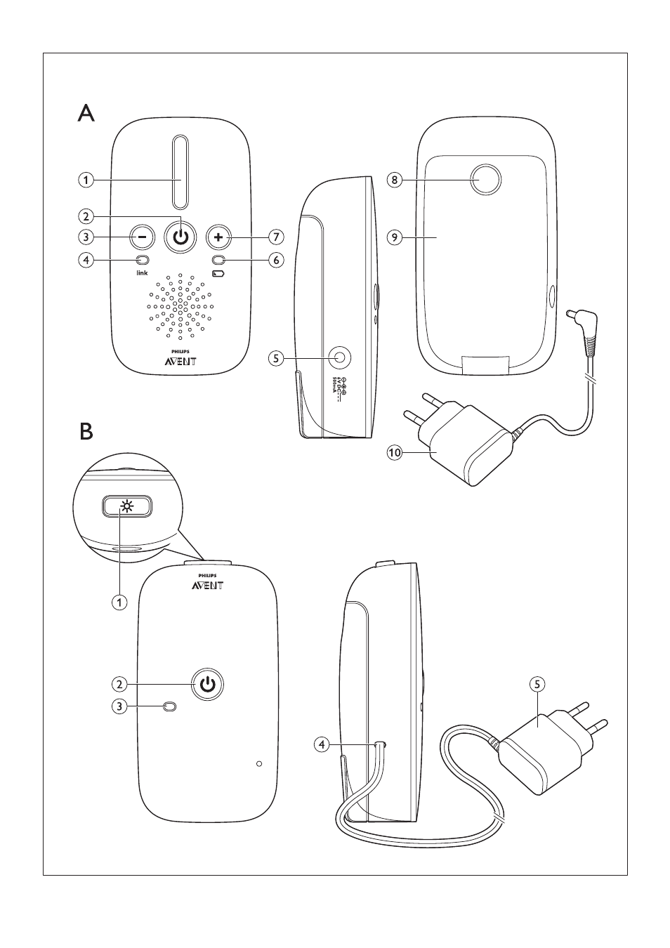 Philips AVENT Vigilabebés DECT User Manual | Page 2 / 72