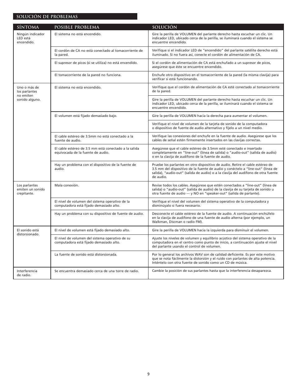 Altec Lansing VS2220 User Manual | Page 11 / 16