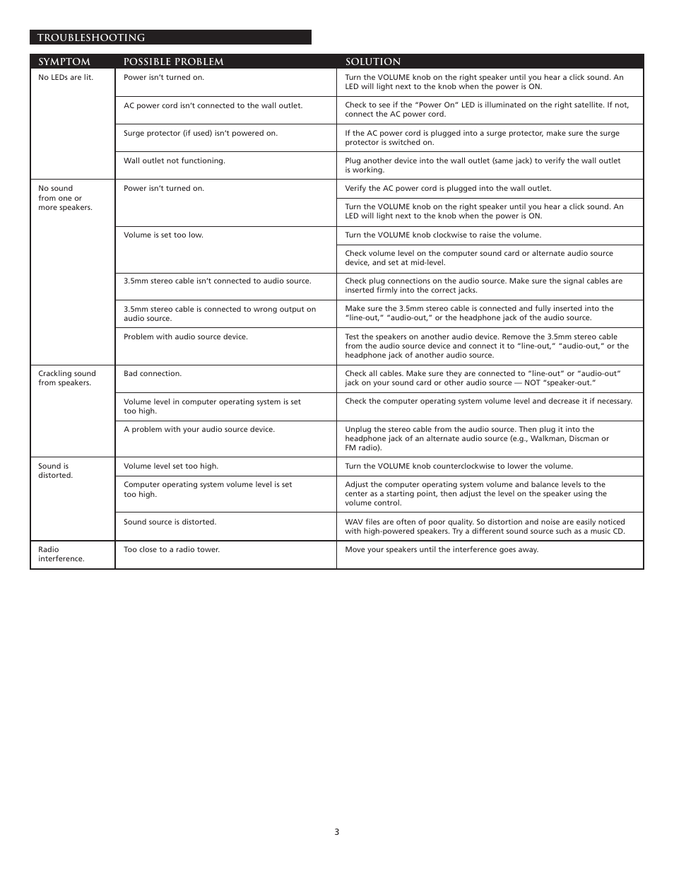 Altec Lansing VS2220 User Manual | Page 5 / 16