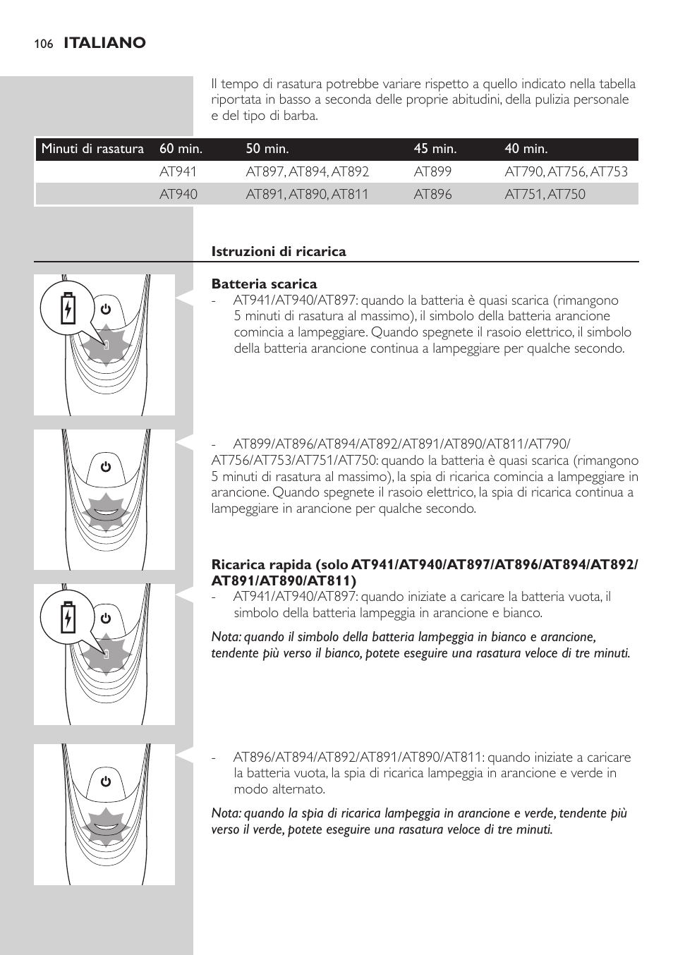 Philips NIVEA AquaTouch afeitadora eléctrica en mojado y seco User Manual | Page 106 / 190