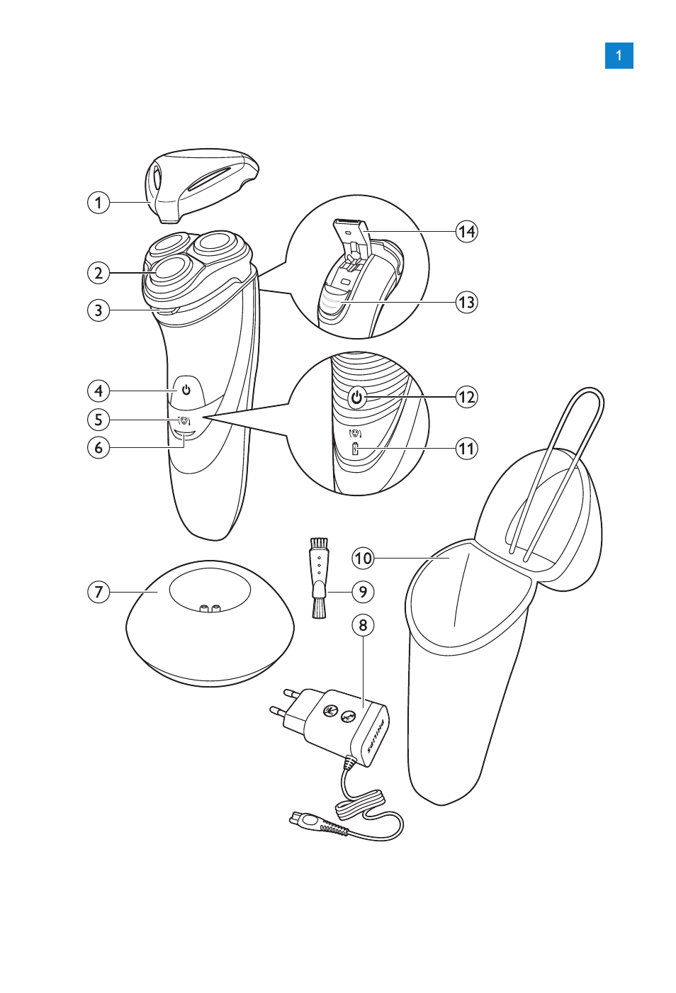 Philips NIVEA AquaTouch afeitadora eléctrica en mojado y seco User Manual | Page 3 / 190